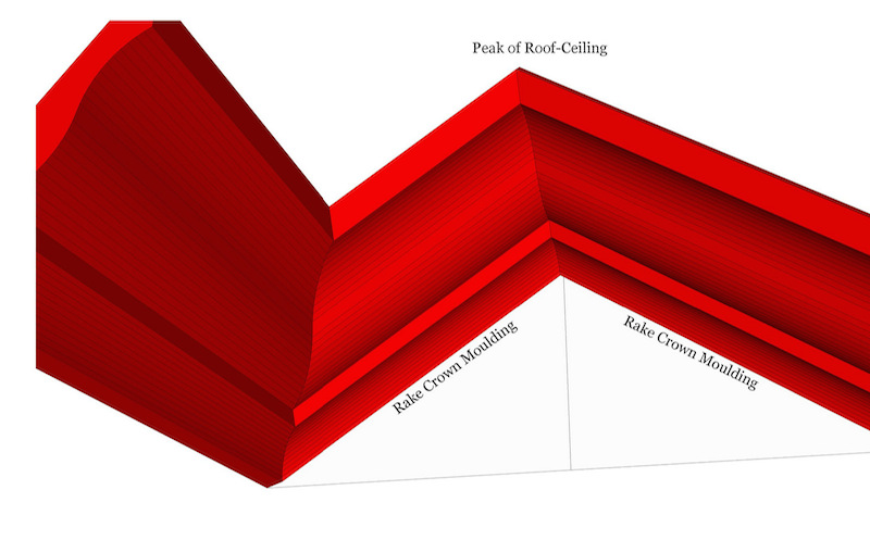 Crown Molding Tools