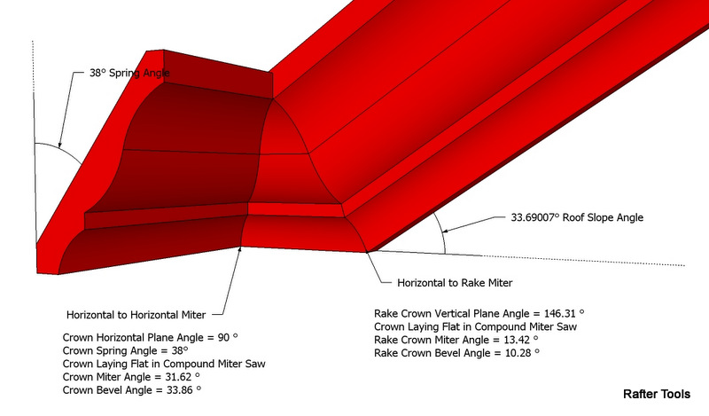 Compound Miter Angle Chart For Crown Molding